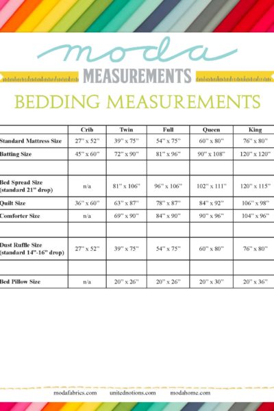 Bedding Measurements