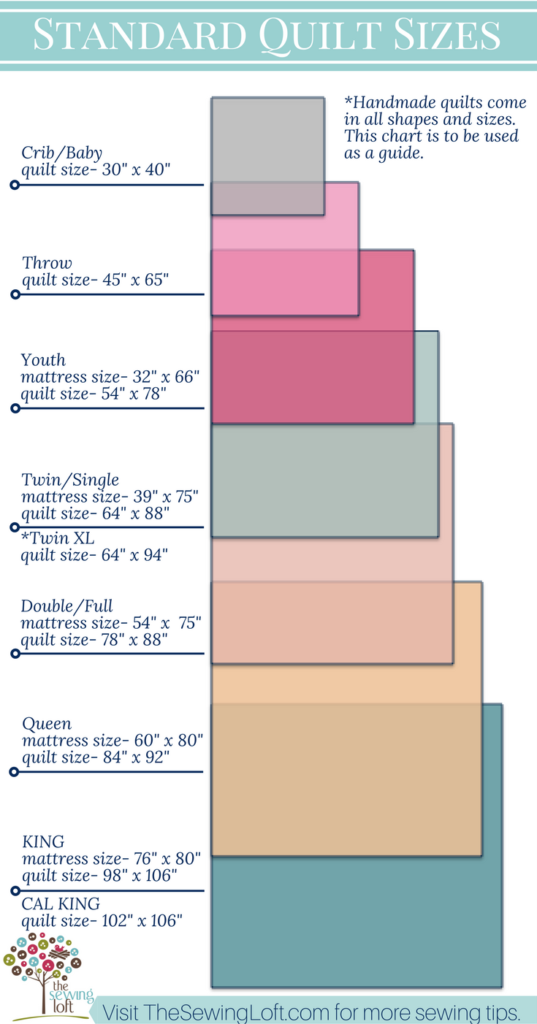 Quilt-Size-Examples